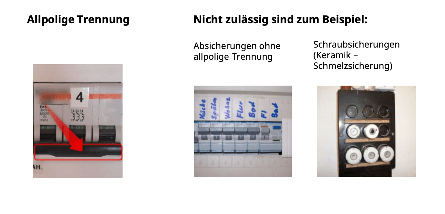 elektroplanung, elektroplanung küche, elektroplanung haus